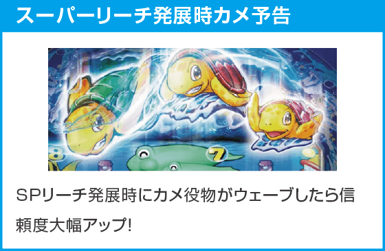 e新海物語349のスペック