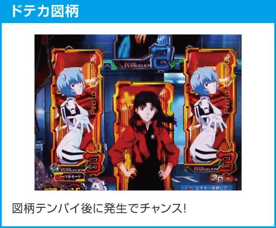 P 新世紀エヴァンゲリオン ~未来への咆哮~ SPECIAL EDITIONのスペック