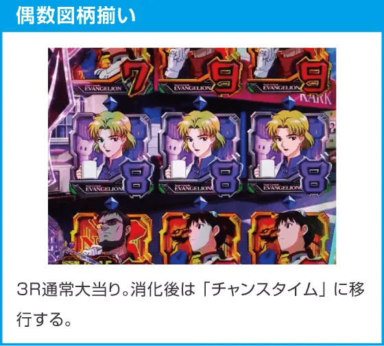 P 新世紀エヴァンゲリオン ~未来への咆哮~ SPECIAL EDITIONのスペック