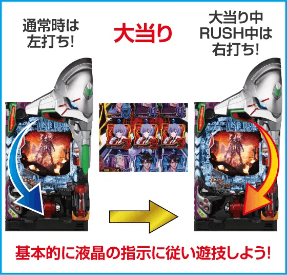 P 新世紀エヴァンゲリオン ~未来への咆哮~ SPECIAL EDITIONのスペック