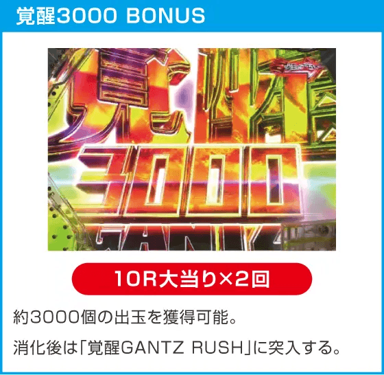 ぱちんこ GANTZ 覚醒 RUSH180のスペック