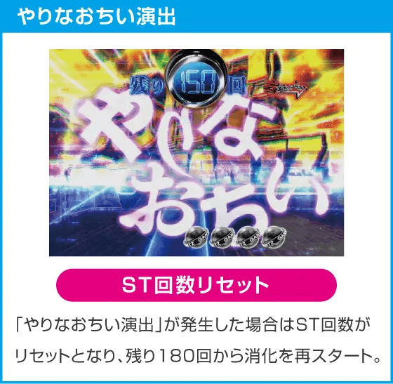 ぱちんこ GANTZ 覚醒 RUSH180のスペック