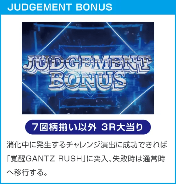 ぱちんこ GANTZ 覚醒 RUSH180のスペック