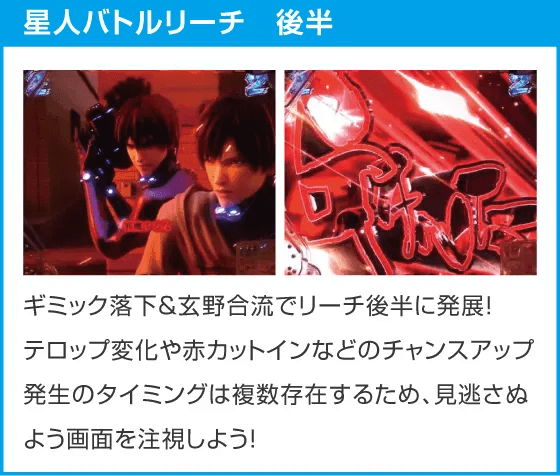 ぱちんこ GANTZ 覚醒 RUSH180のスペック