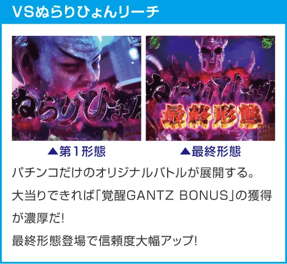 ぱちんこ GANTZ 覚醒 RUSH180のスペック