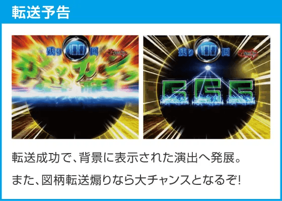 ぱちんこ GANTZ 覚醒 RUSH180のスペック