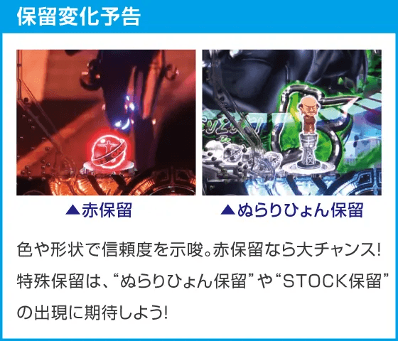 ぱちんこ GANTZ 覚醒 RUSH180のスペック