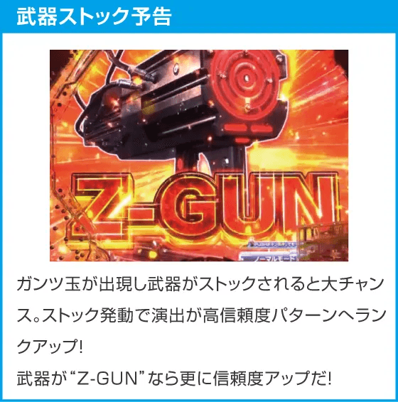 ぱちんこ GANTZ 覚醒 RUSH180のスペック