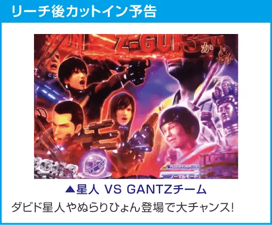 ぱちんこ GANTZ 覚醒 RUSH180のスペック