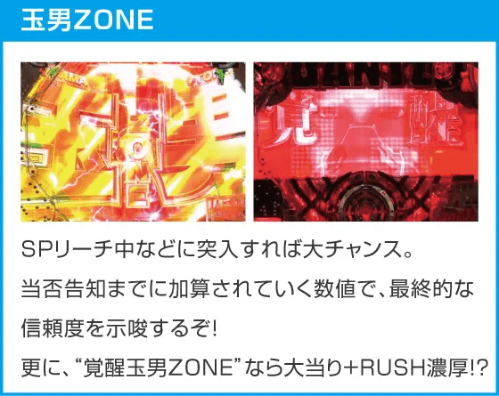 ぱちんこ GANTZ 覚醒 RUSH180のスペック