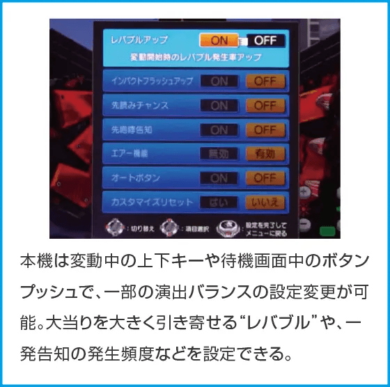 P ゴジラ対エヴァンゲリオン ～G細胞覚醒～ PREMIUM MODELのスペック