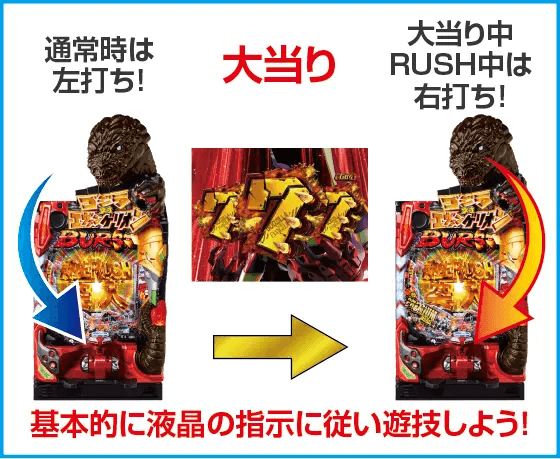 P ゴジラ対エヴァンゲリオン ～G細胞覚醒～ PREMIUM MODELのスペック