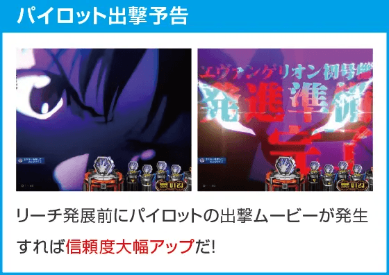 P ゴジラ対エヴァンゲリオン ～G細胞覚醒～ PREMIUM MODELのスペック