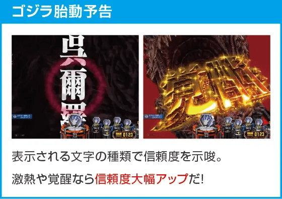 P ゴジラ対エヴァンゲリオン ～G細胞覚醒～ PREMIUM MODELのスペック