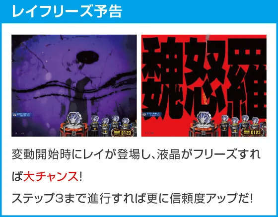 P ゴジラ対エヴァンゲリオン ～G細胞覚醒～ PREMIUM MODELのスペック