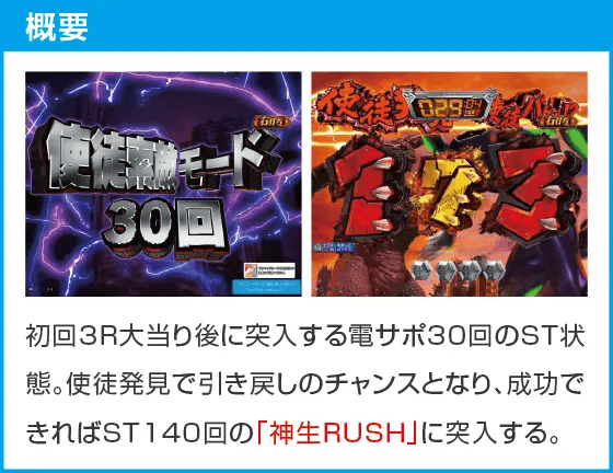 P ゴジラ対エヴァンゲリオン ～G細胞覚醒～ PREMIUM MODELのスペック