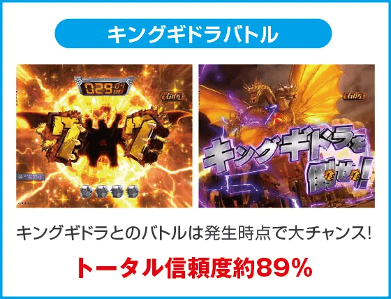 P ゴジラ対エヴァンゲリオン ～G細胞覚醒～ PREMIUM MODELのスペック