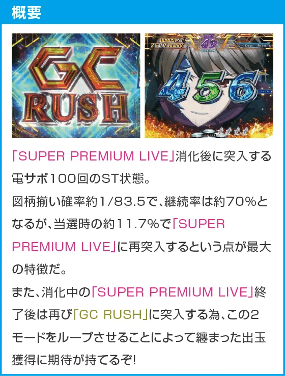 Pギルティクラウン2のスペック