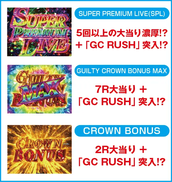 Pギルティクラウン2のスペック