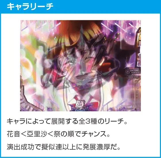 Pギルティクラウン2のスペック