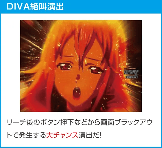 Pギルティクラウン2のスペック