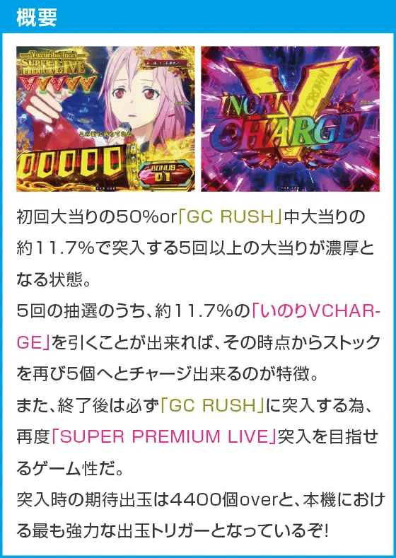 Pギルティクラウン2のスペック