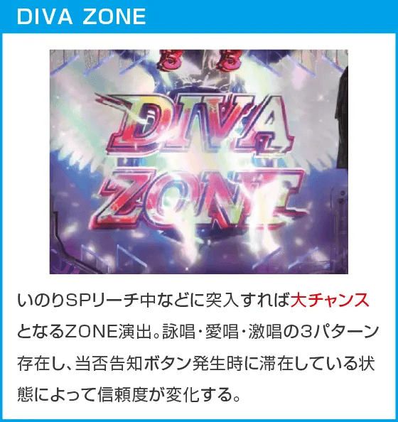 Pギルティクラウン2のスペック