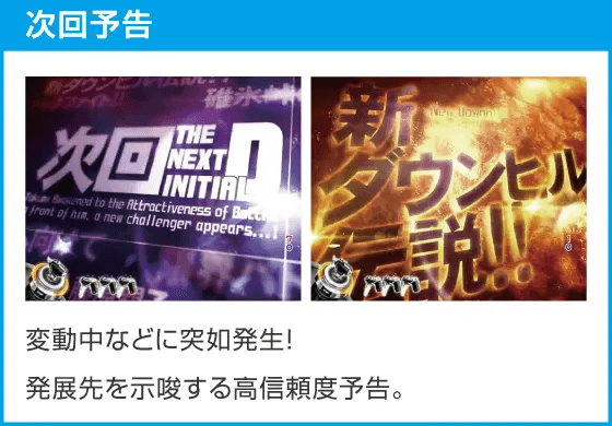 P頭文字D Non-Stop 3000Editionのスペック