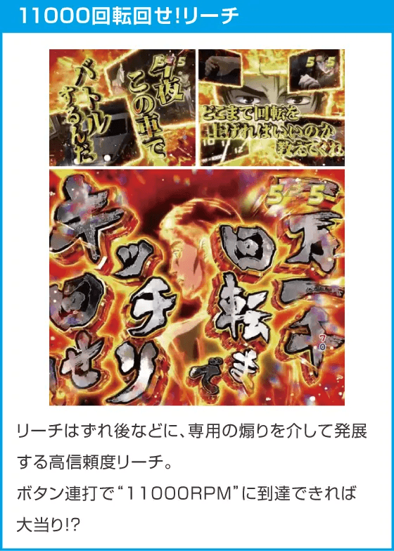 P頭文字D Non-Stop 3000Editionのスペック