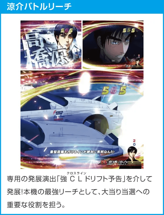 P頭文字D Non-Stop 3000Editionのスペック