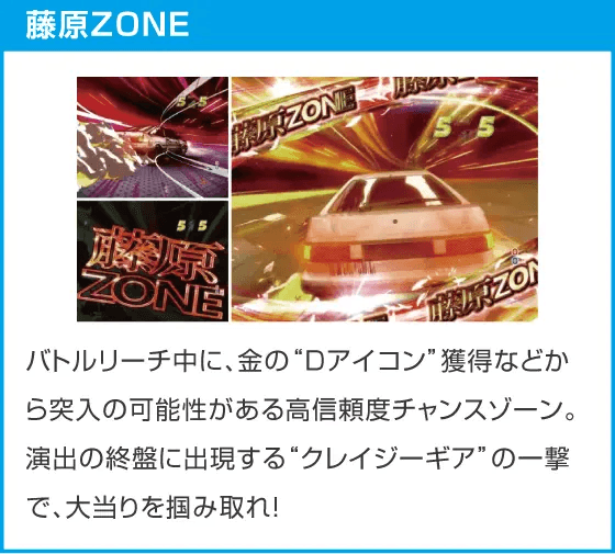 P頭文字D Non-Stop 3000Editionのスペック