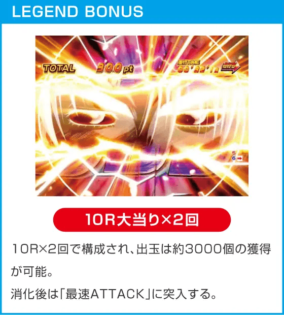 P頭文字D Non-Stop 3000Editionのスペック