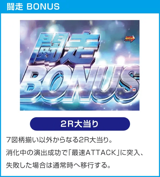 P頭文字D Non-Stop 3000Editionのスペック