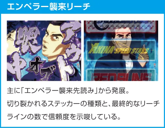 P頭文字D Non-Stop 3000Editionのスペック