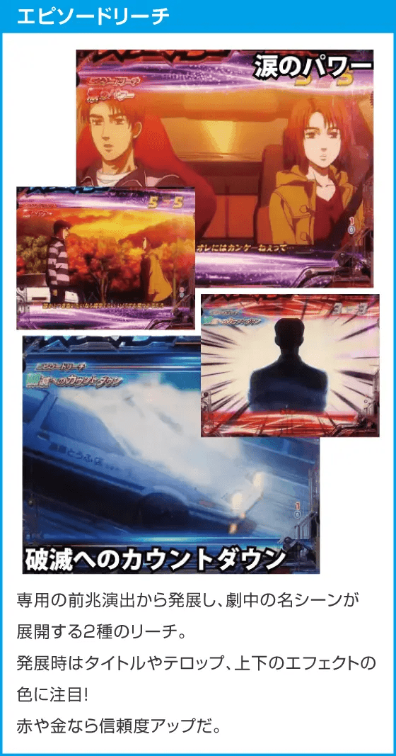 P頭文字D Non-Stop 3000Editionのスペック