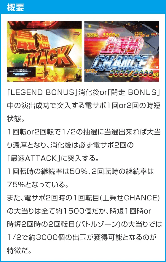 P頭文字D Non-Stop 3000Editionのスペック