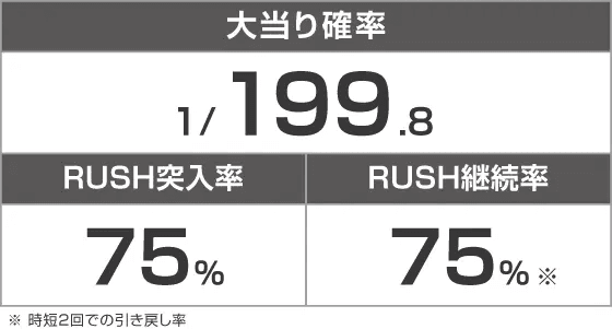 P頭文字D Non-Stop 3000Editionのスペック