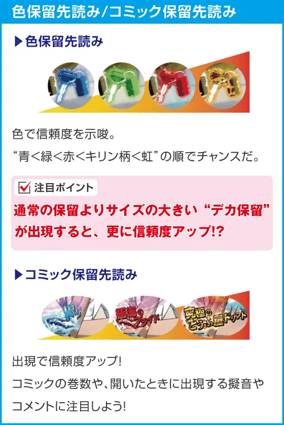 P頭文字D Non-Stop 3000Editionのスペック