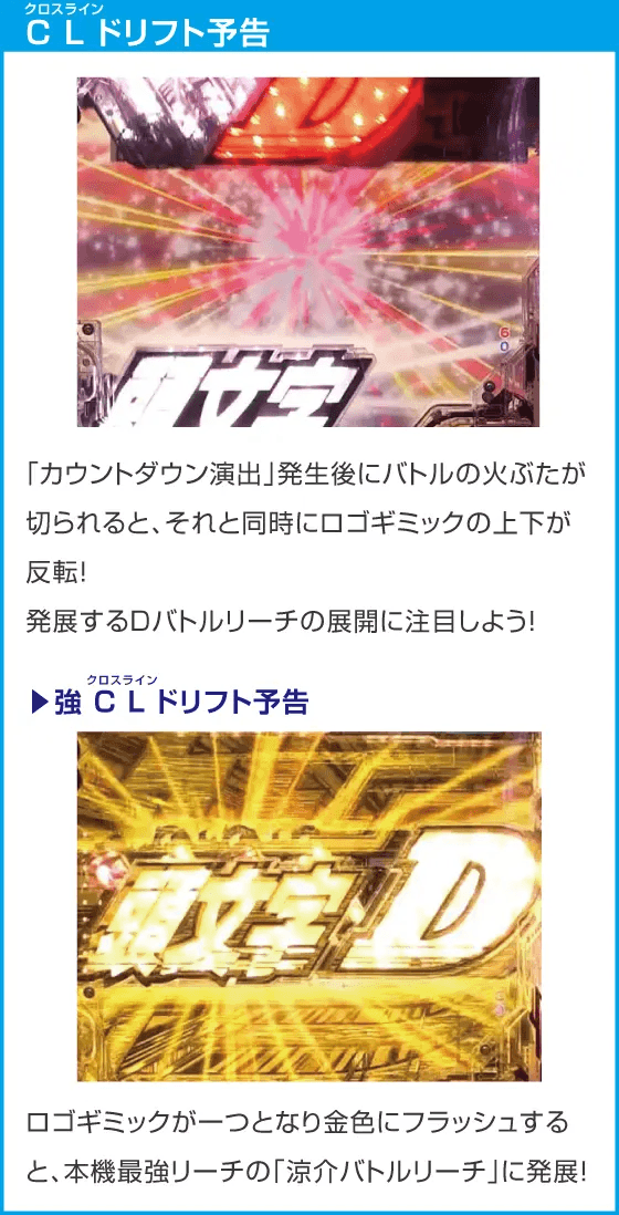 P頭文字D Non-Stop 3000Editionのスペック