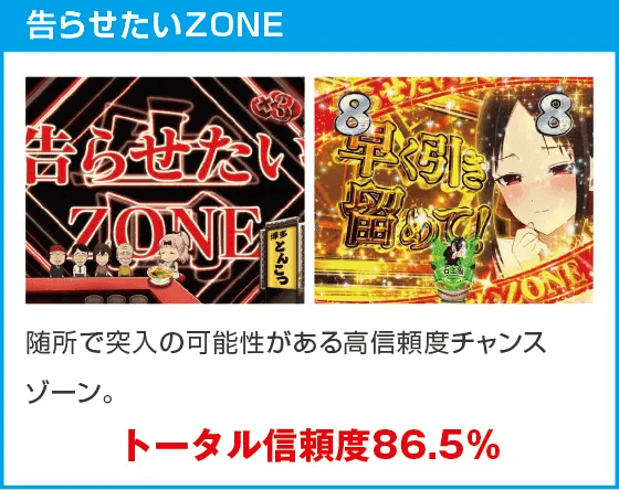 Pフィーバーかぐや様は告らせたいのスペック