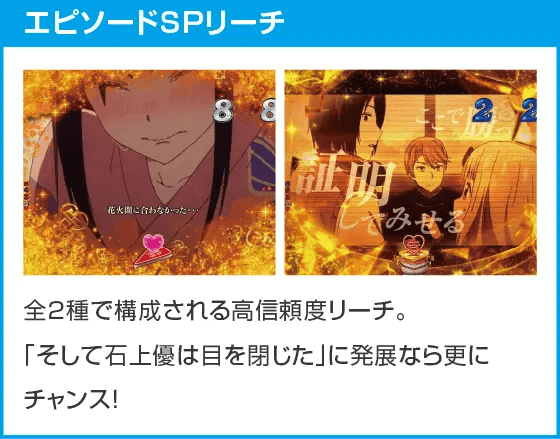 Pフィーバーかぐや様は告らせたいのスペック