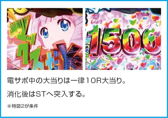 Pフィーバーかぐや様は告らせたいのスペック