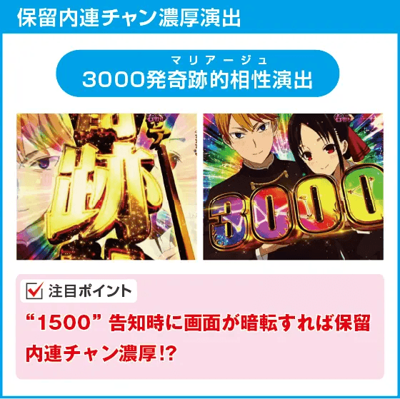 Pフィーバーかぐや様は告らせたいのスペック