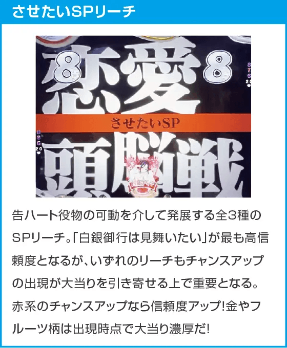 Pフィーバーかぐや様は告らせたいのスペック