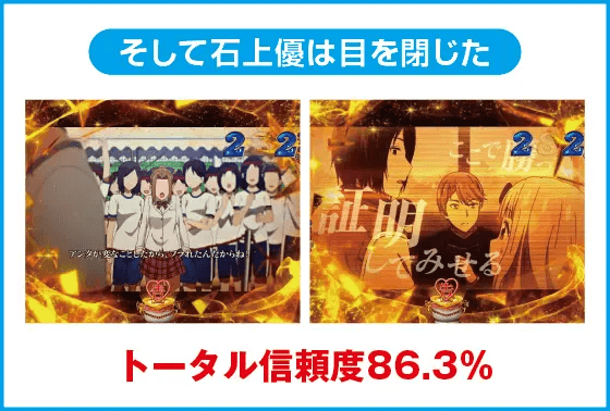 Pフィーバーかぐや様は告らせたいのスペック