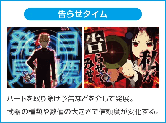 Pフィーバーかぐや様は告らせたいのスペック