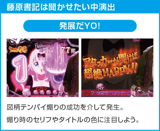 Pフィーバーかぐや様は告らせたいのスペック