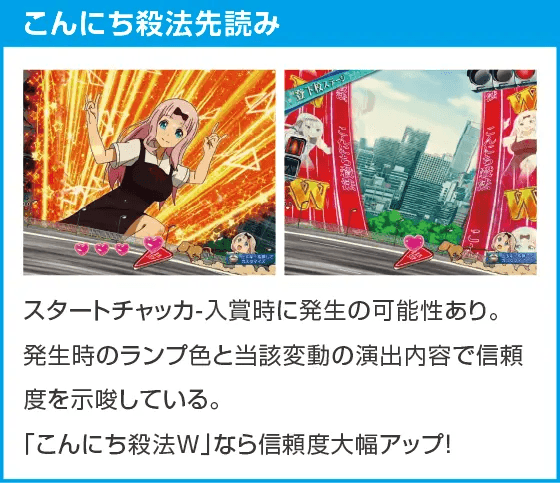 Pフィーバーかぐや様は告らせたいのスペック