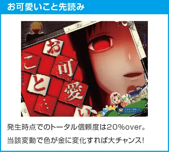 Pフィーバーかぐや様は告らせたいのスペック