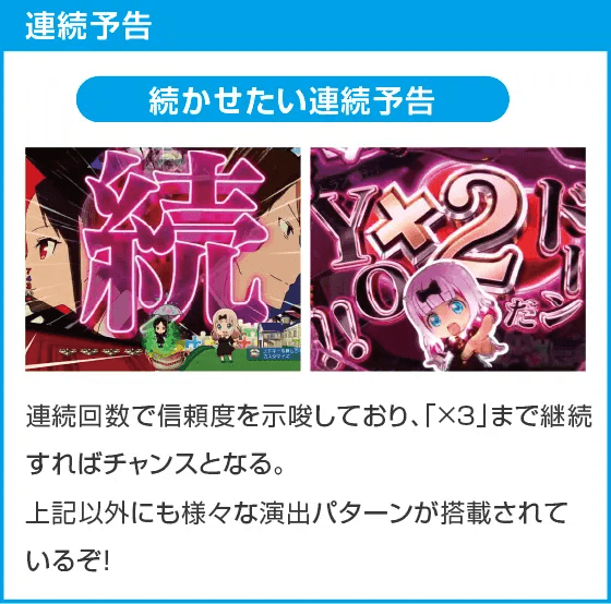 Pフィーバーかぐや様は告らせたいのスペック